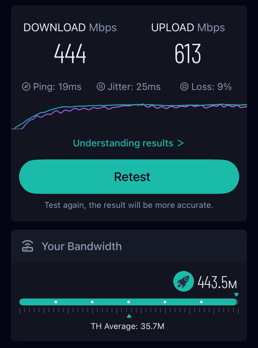 Speed test result showing 444 Mbps download and 613 Mbps upload, with the app noting a Thailand average of 35.7 Mbps